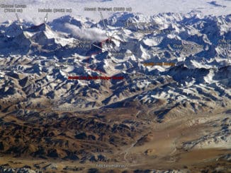 Region Khumbu mit Mount Everest